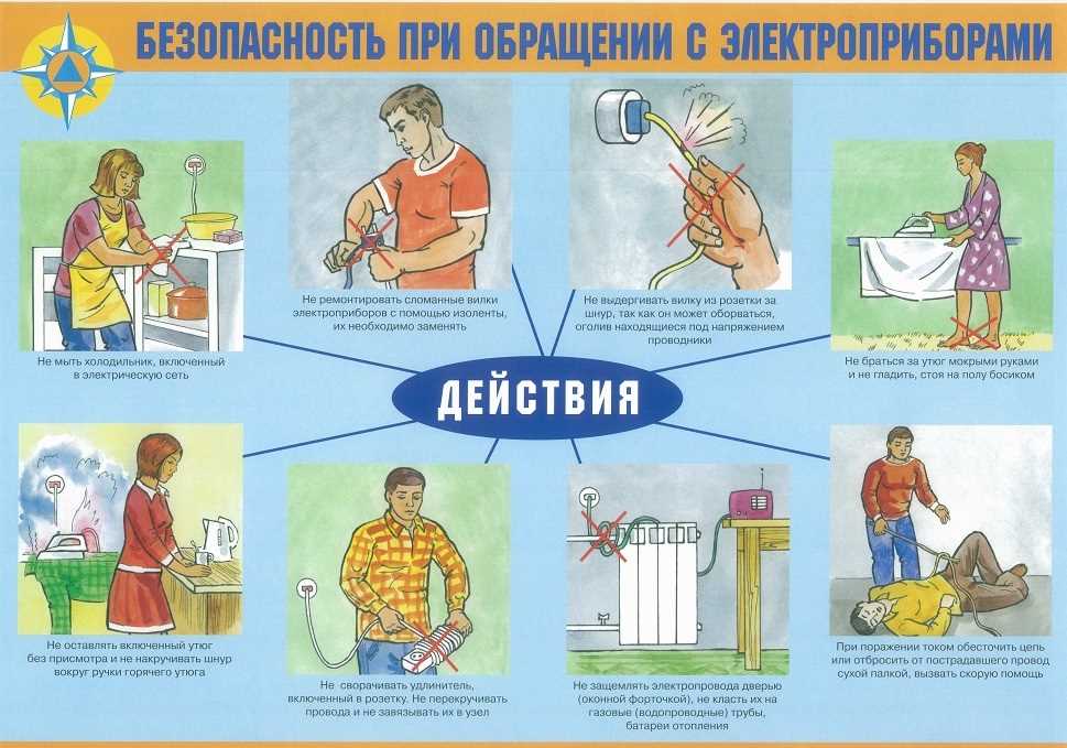 Правила безопасности при использовании электрочайника и других электрических приборов