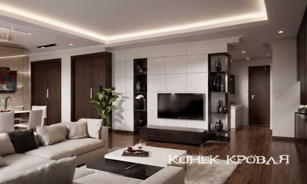 Оборудование, необходимое для создания зоны тренера