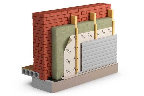 Как сделать фасад энергоэффективным: выбор утеплителя и вентиляции