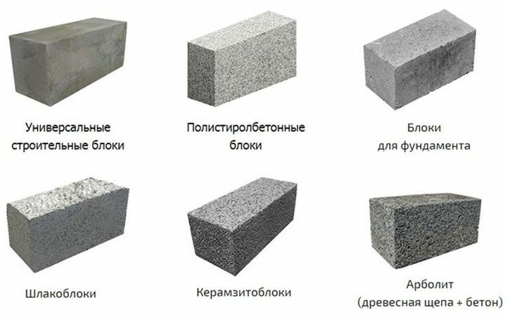 Разновидности бетона и их преимущества в строительстве